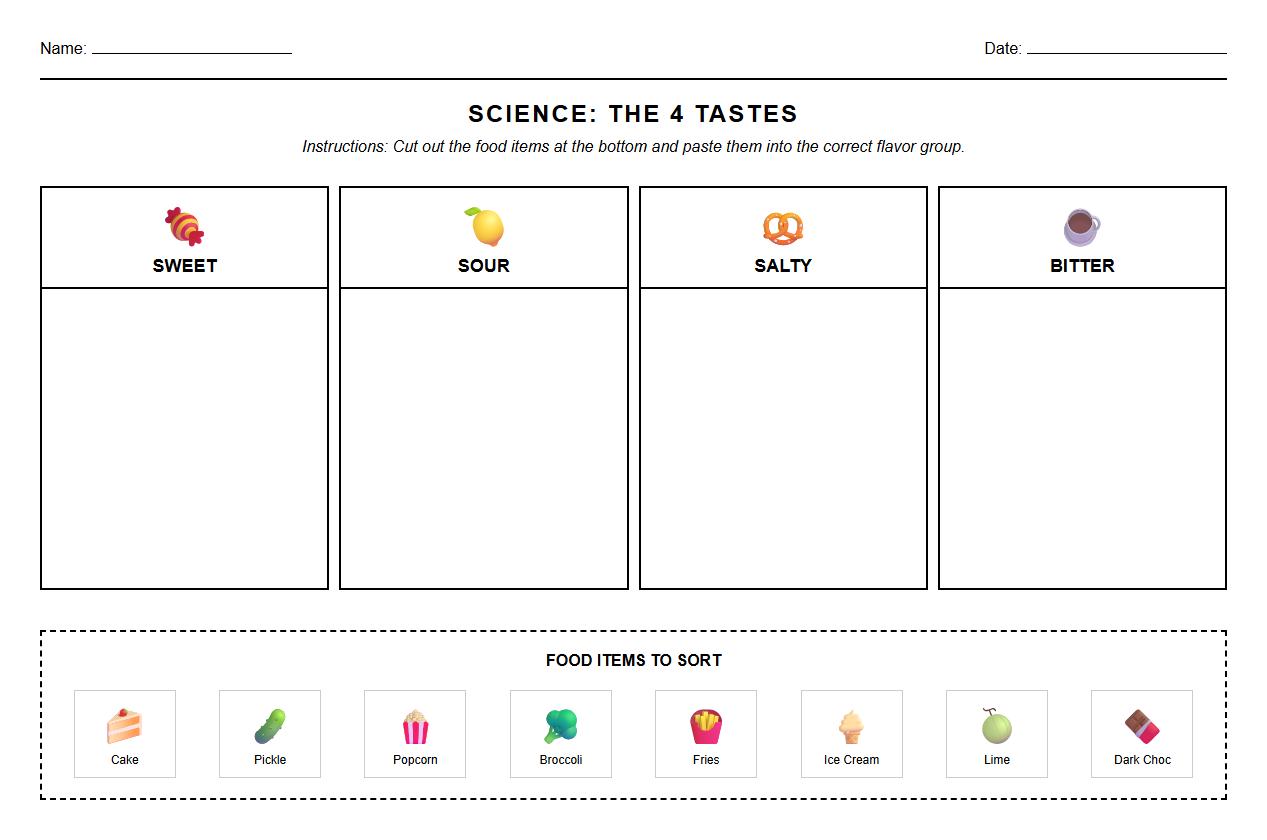 Taste Classification Worksheet with Flavor Groups