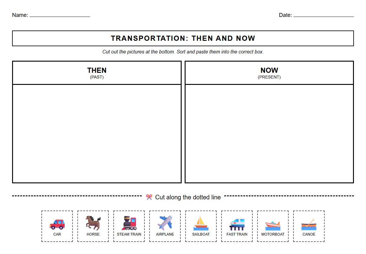 Transportation Then and Now Cut and Paste Worksheet