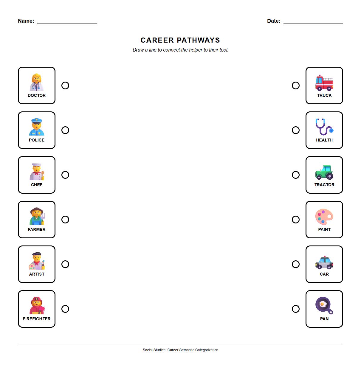 Career Pathways Semantic Categorization Worksheet