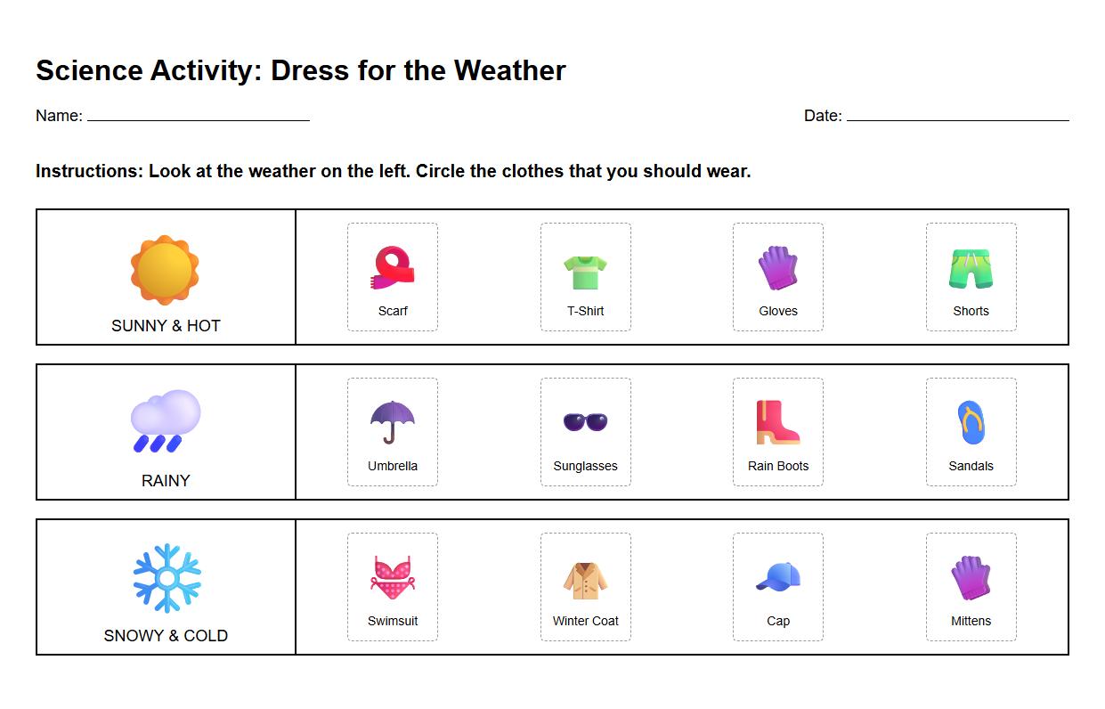 Clothing Selection for Weather Activity Sheet