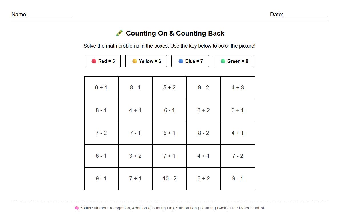 Color by Number Sheet for Counting On and Counting Back