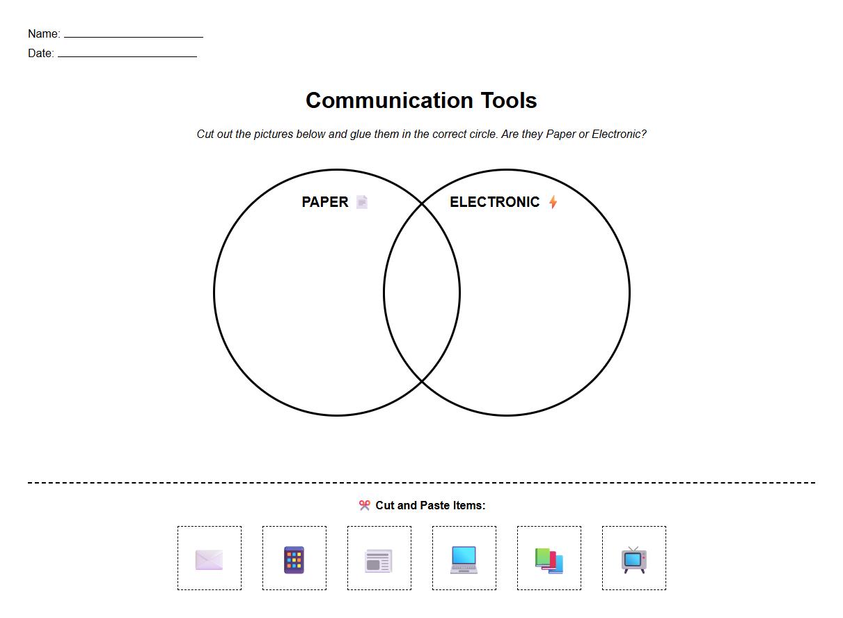 Communication Tools Venn Diagram Worksheet