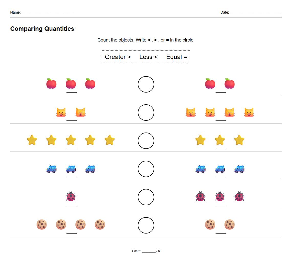 Comparing Quantities with Greater and Less Than Symbols