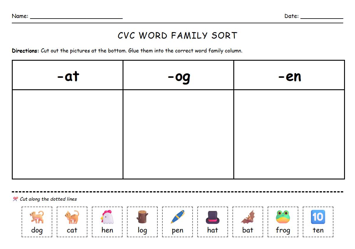 CVC Short Vowel Word Family Sorting Worksheet