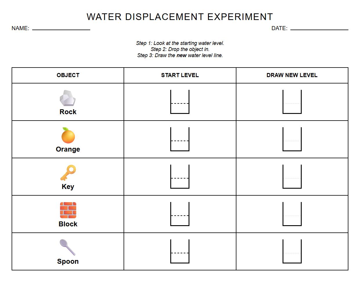 Data Table Recording Worksheet for Water Displacement