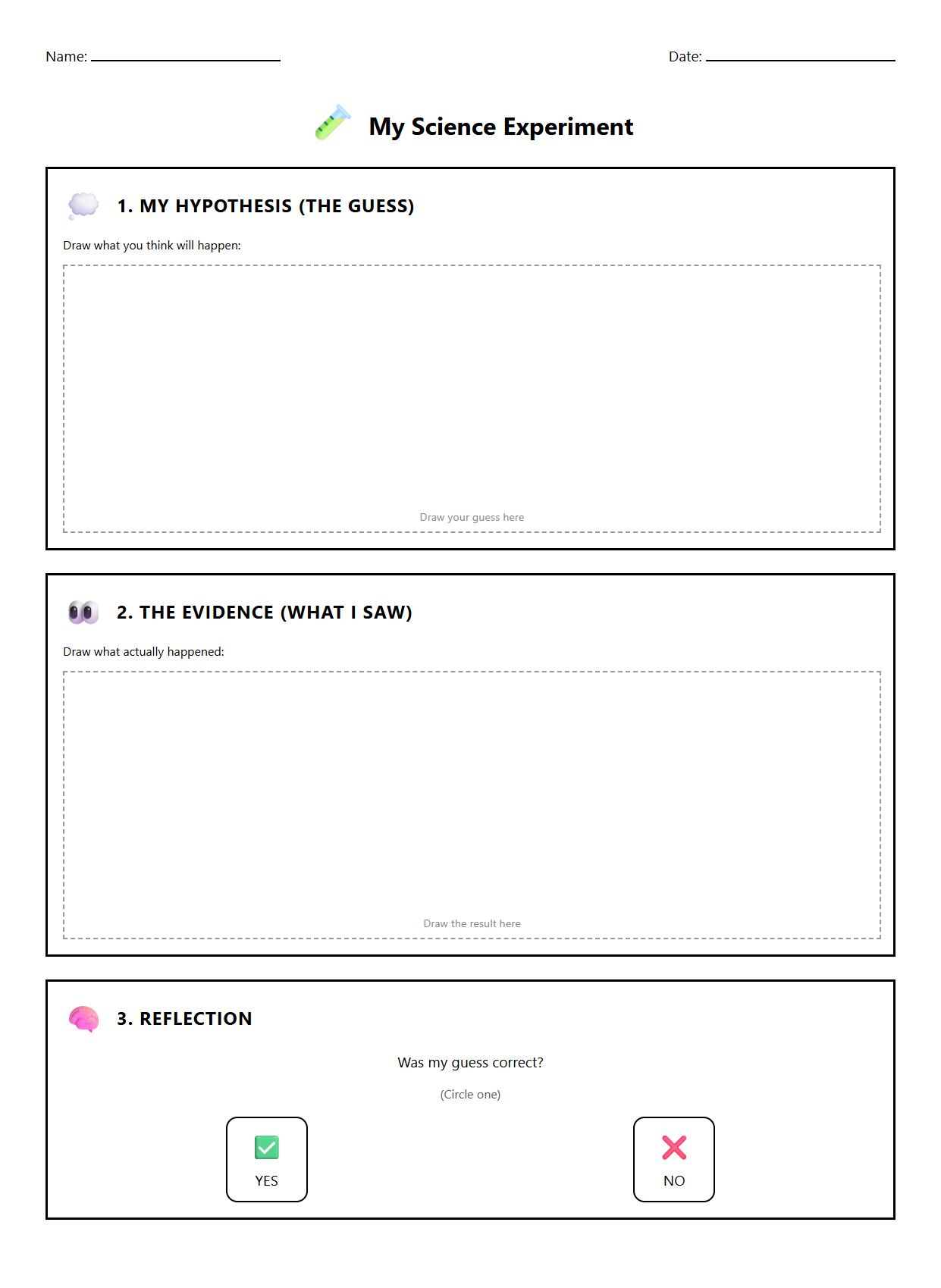 Hypothesis Reflection Worksheet with Graphical Evidence