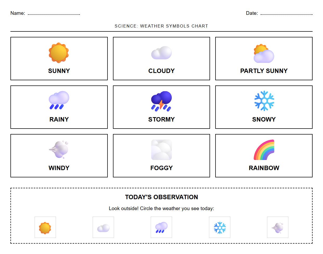 Interactive Weather Symbols Chart for Children