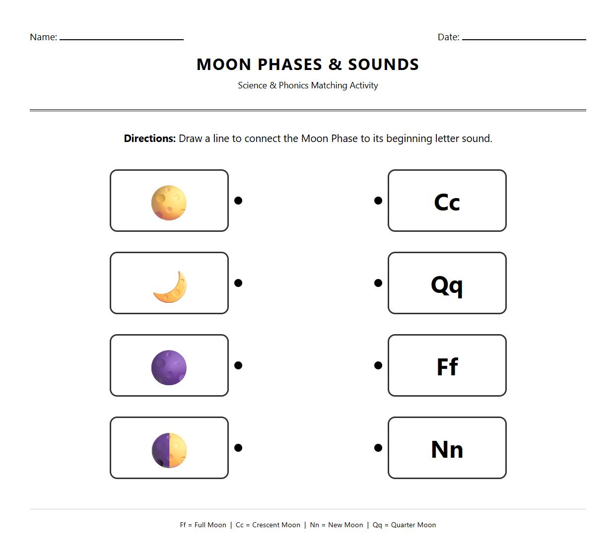 Match the Moon Phase Sequencing with Corresponding Phonic Sound Worksheet