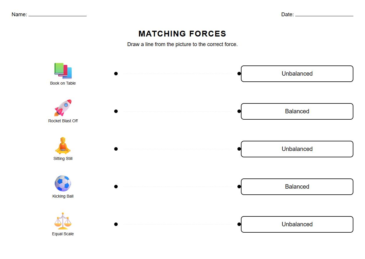 Matching Forces Worksheet for Balanced and Unbalanced Scenarios