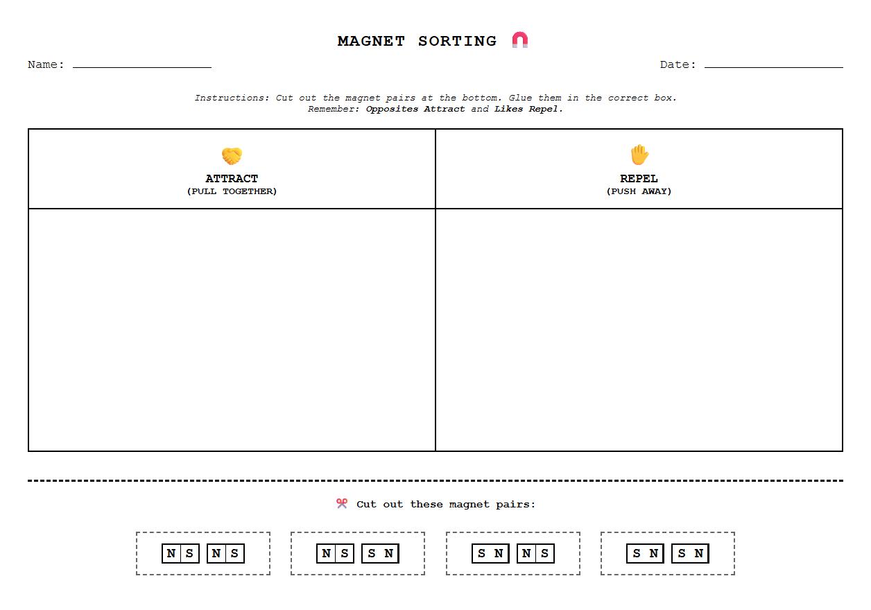 Opposite and Like Pole Sorting Activity Sheet