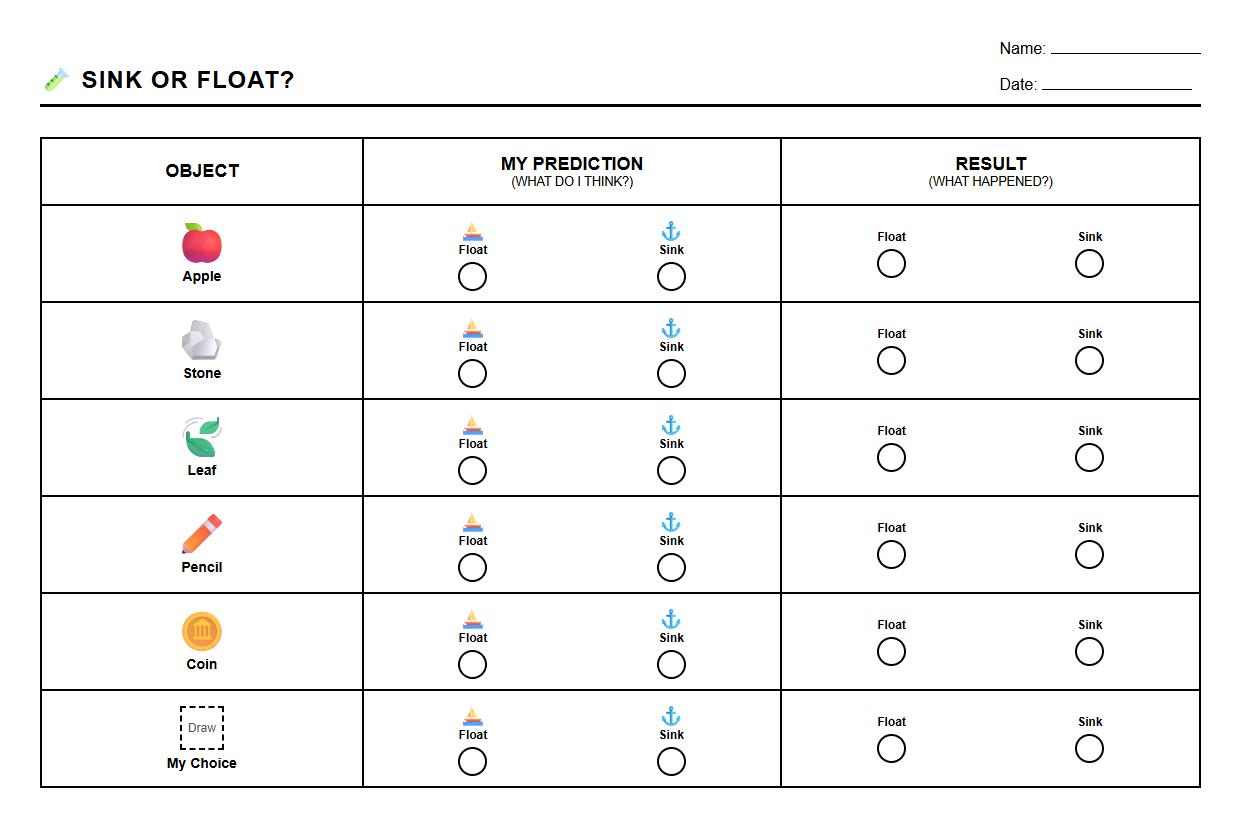 Scientific Method Observation Chart for Sink or Float