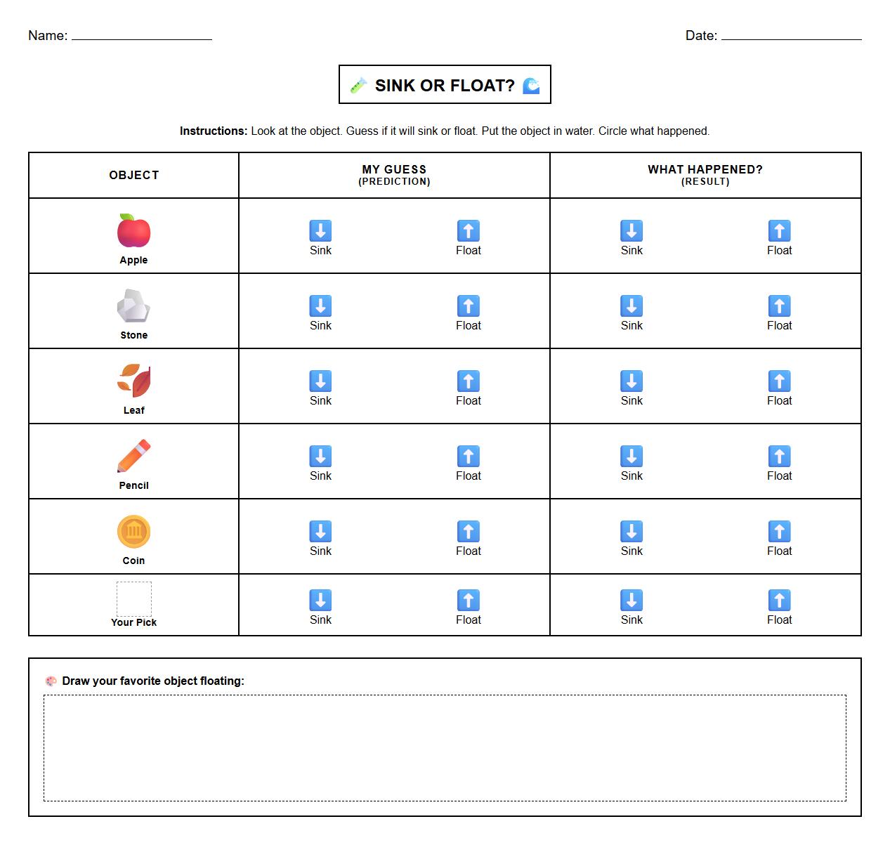 Scientific Method Recording for Sink and Float Test
