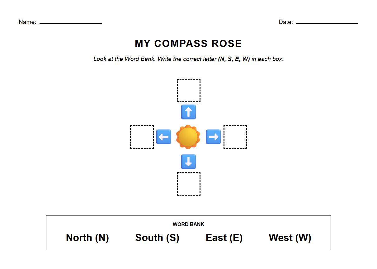 Simple Compass Rose Identification Worksheet