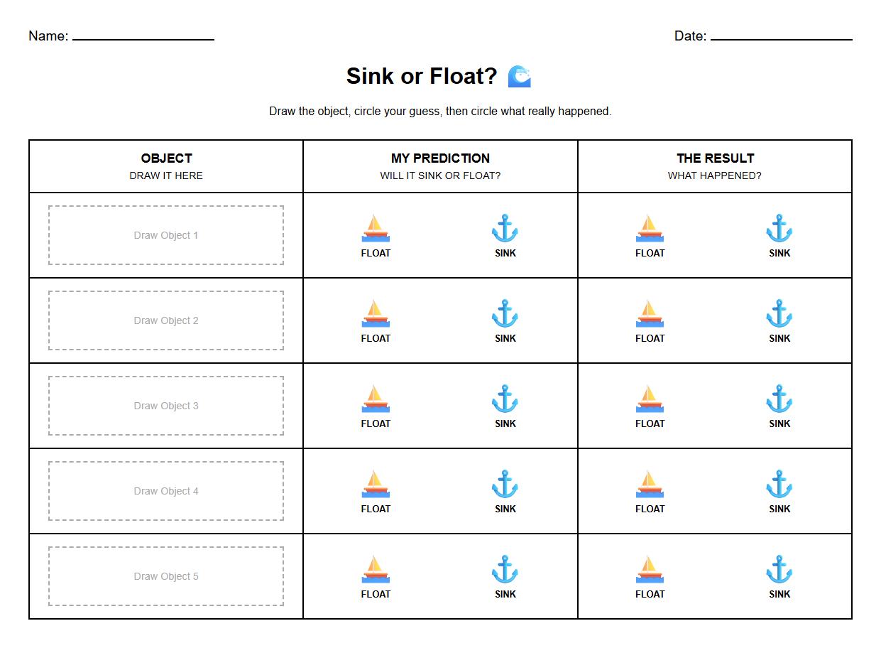 Sink or Float Data Recording Worksheet for Experiment Tracking