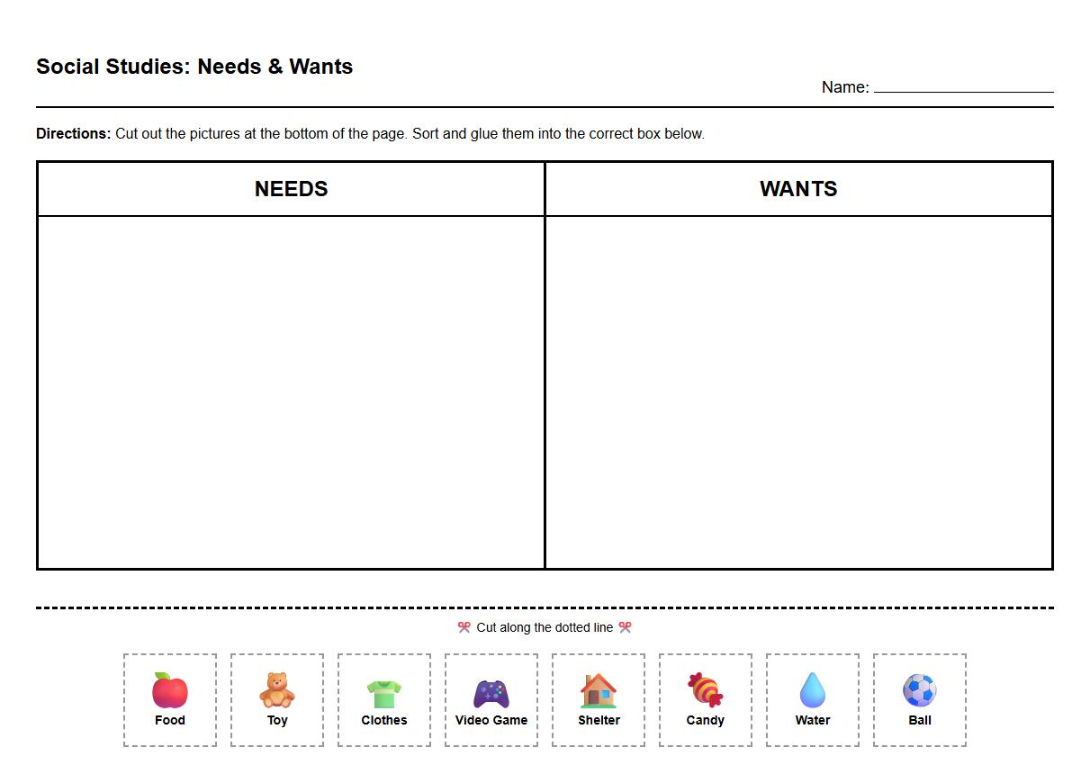 Sorting Chart Activity Featuring Everyday Objects for Needs and Wants