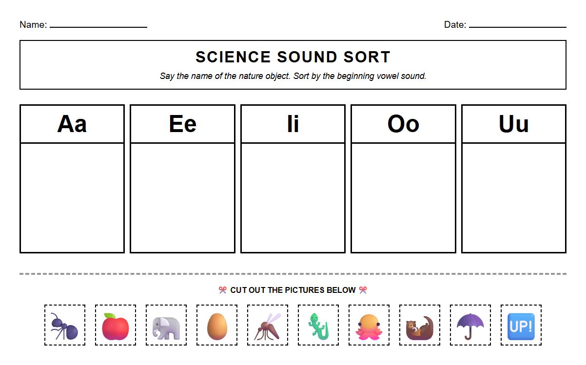 Sound Sorting Vowels with Hearing Pictures