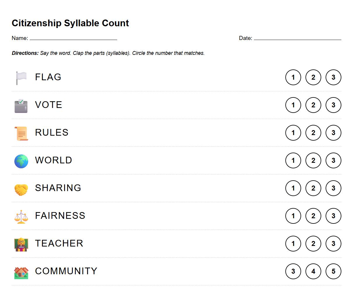 Syllable counting with citizenship related terms