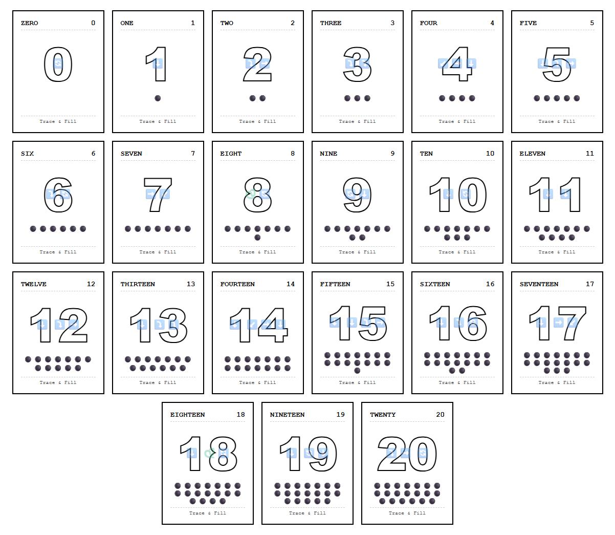 Tactile Number Formation with Guided Arrows Worksheet 0 to 20