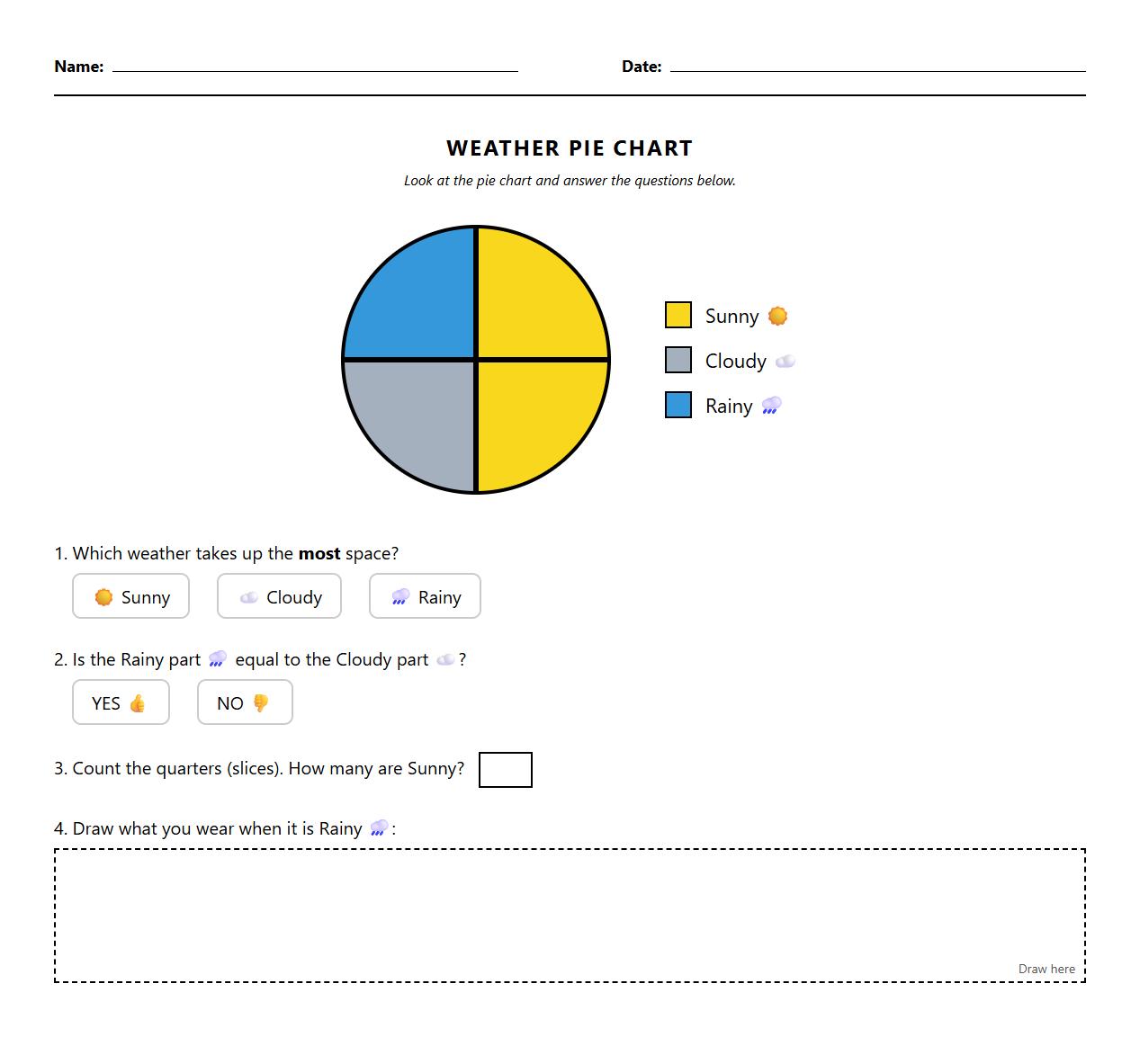 Weather Pie Chart Interpretation Worksheet Kindergarten