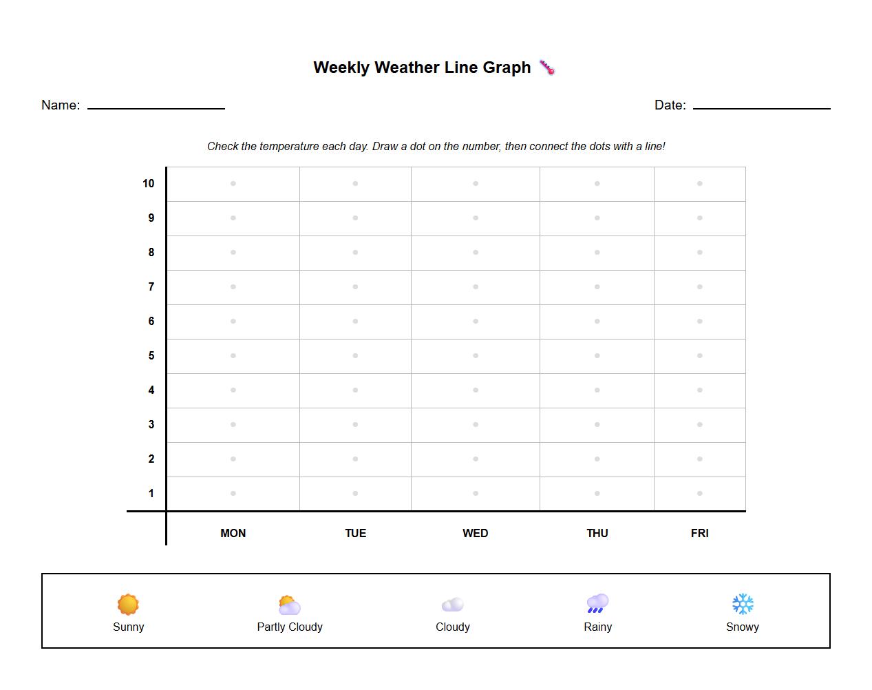 Weekly Weather Chart Line Graph Worksheet