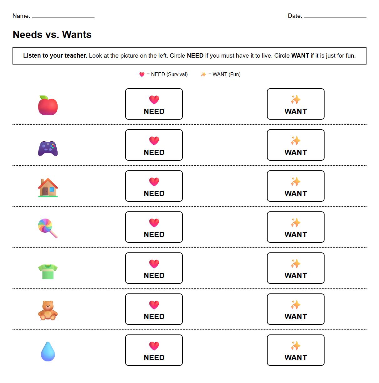 Basic Economics Needs Wants Listening Response Worksheet