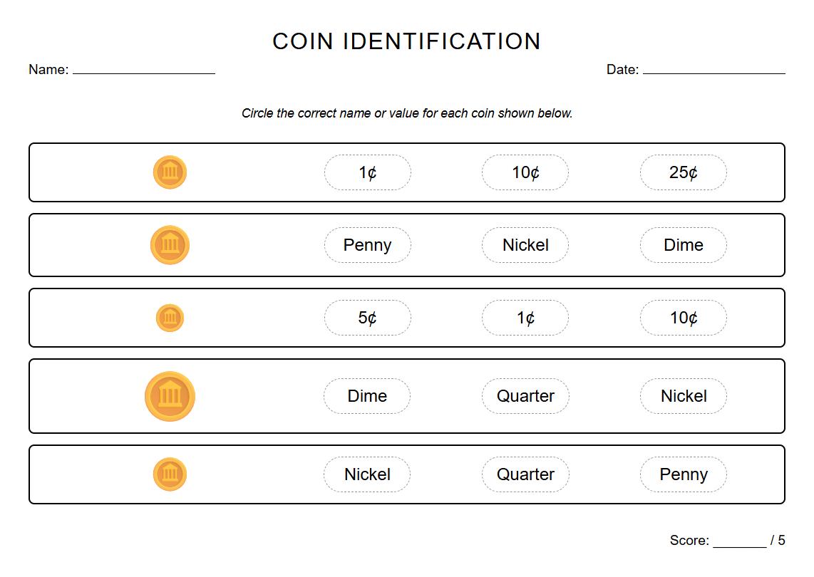 Coin Identification Worksheet featuring images of pennies, nickels, dimes, and quarters