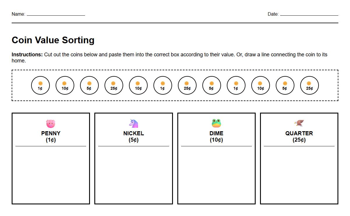 Coin Value Sorting Activity Sheet