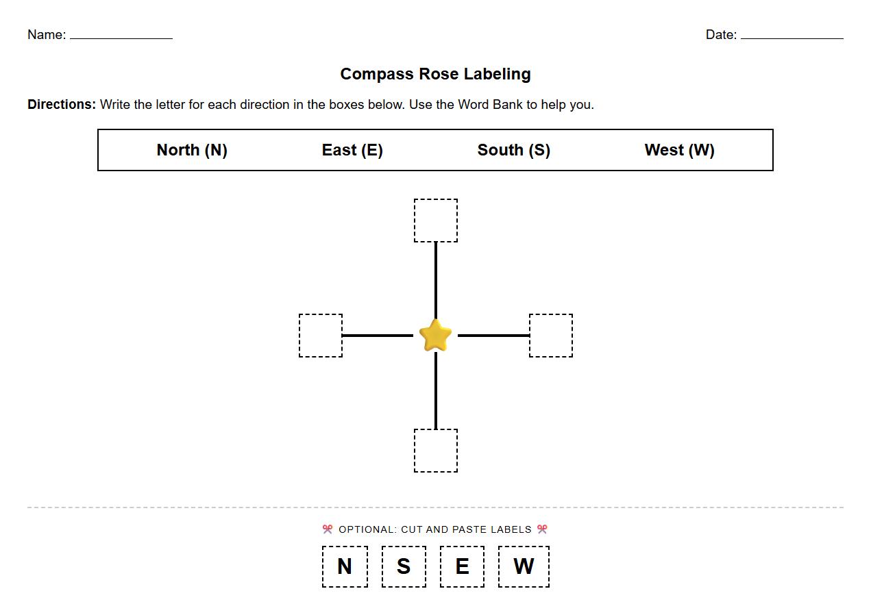 Compass Rose Labeling Activity Sheet