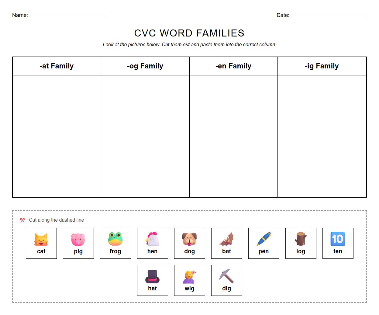 CVC Word Families Classification Chart Activity