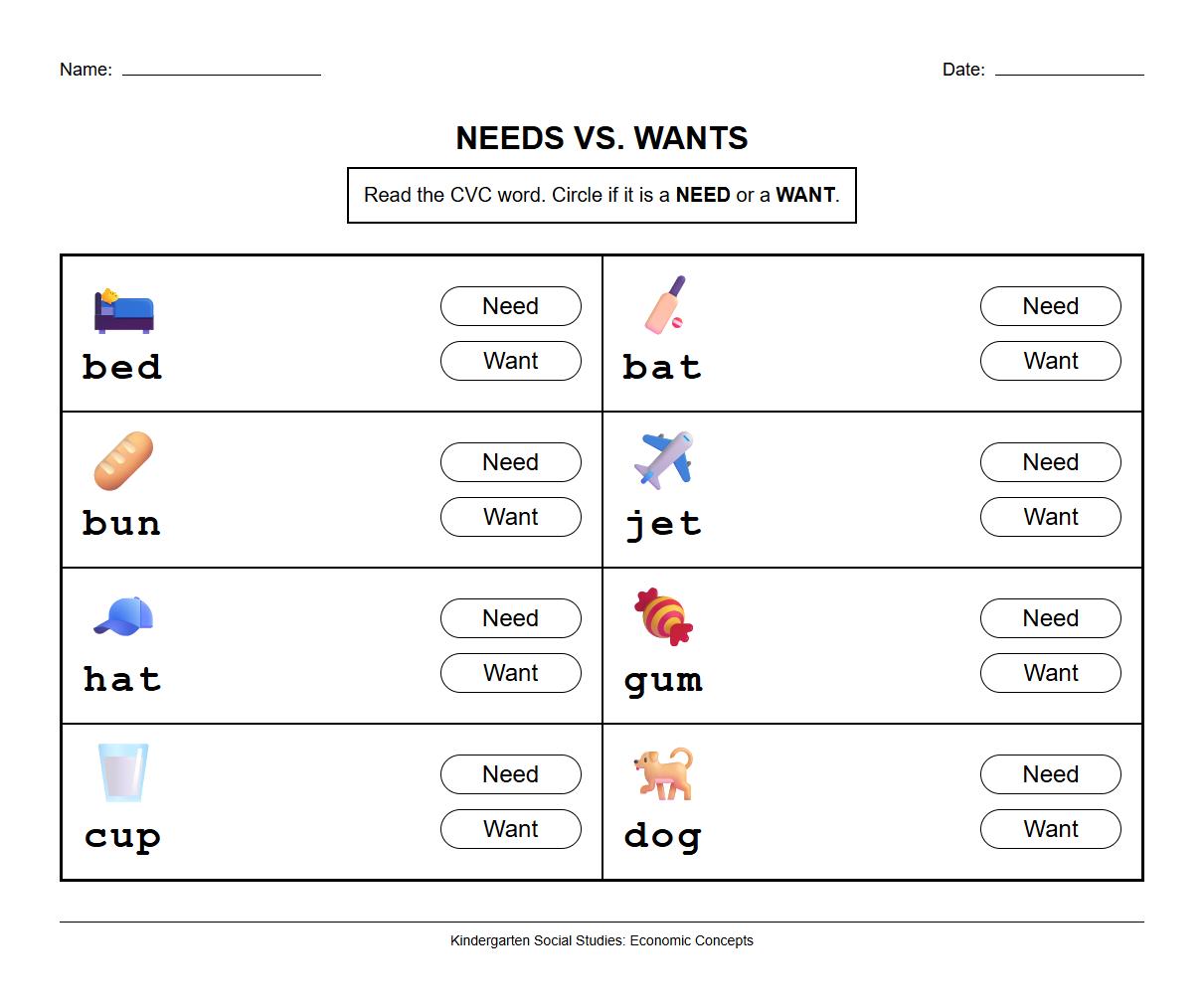 CVC Word Needs vs Wants Identification Sheet