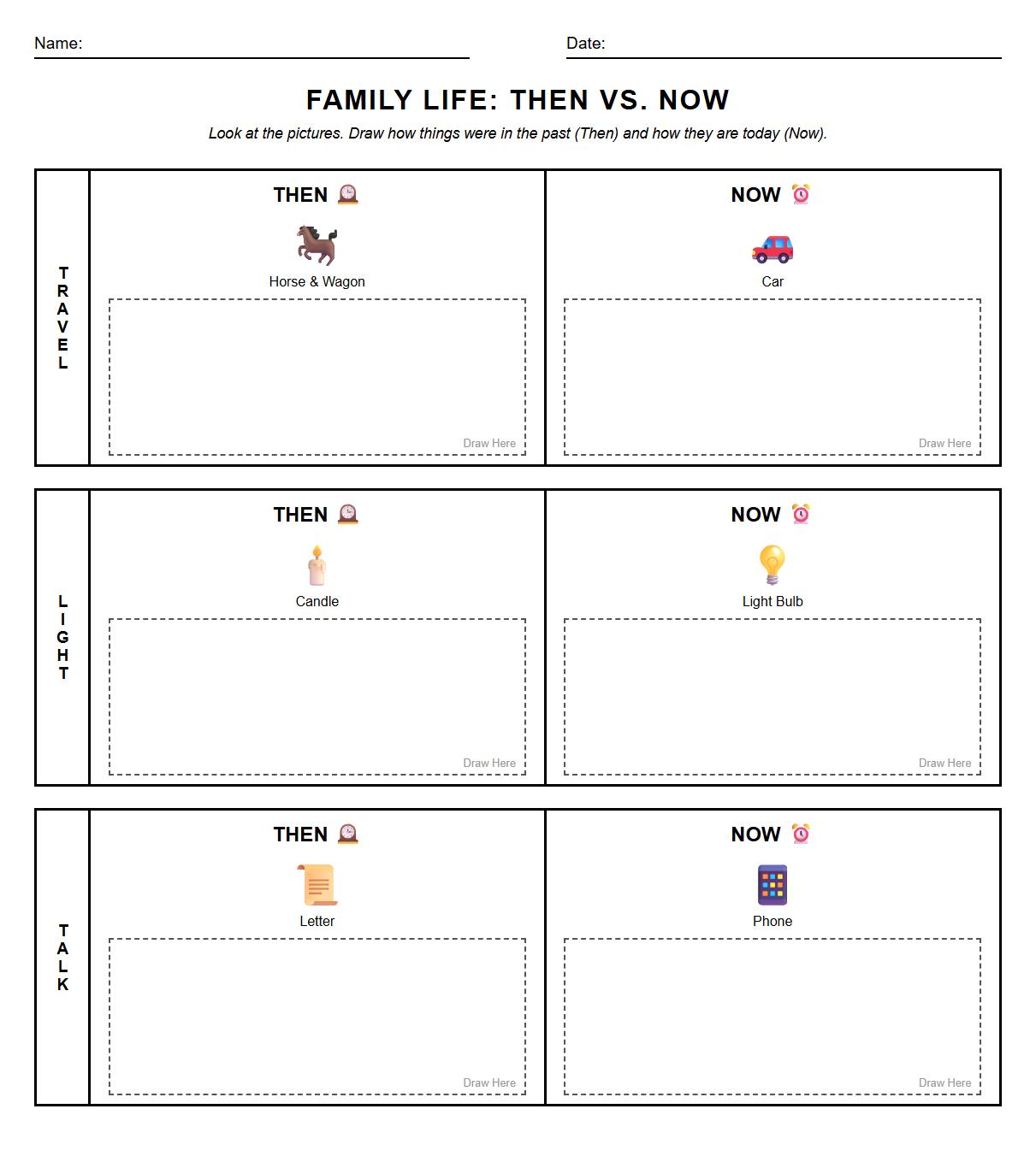 Family Life Story Mapping Worksheet for Then vs Now
