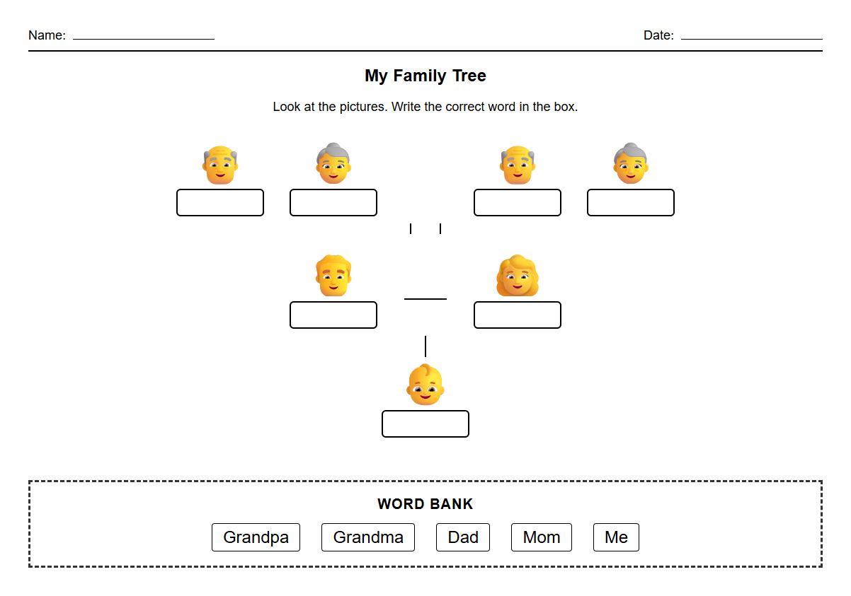 Family Tree Diagram Labeling Activity