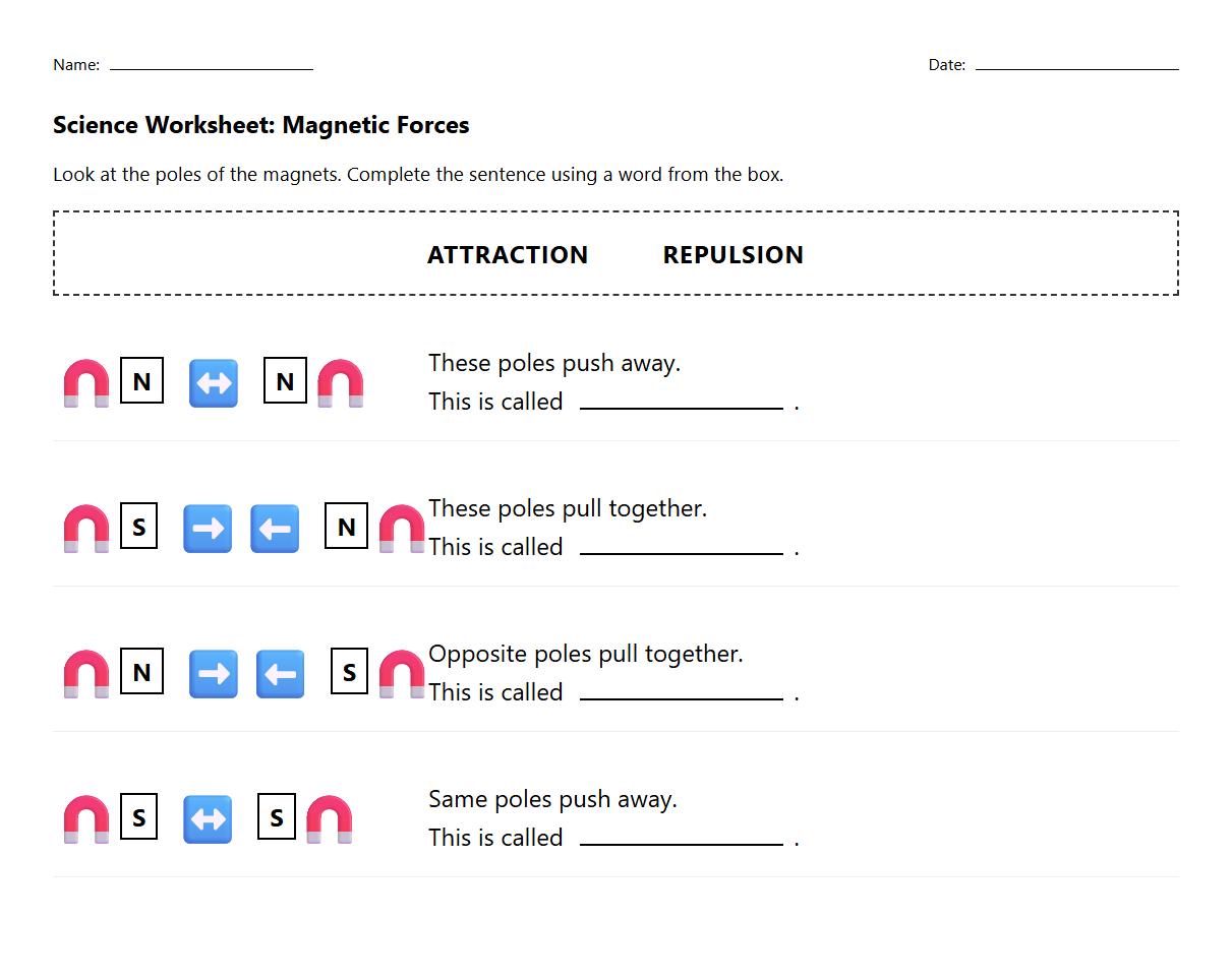 Fill in the blanks worksheet with technical terms like attraction and repulsion