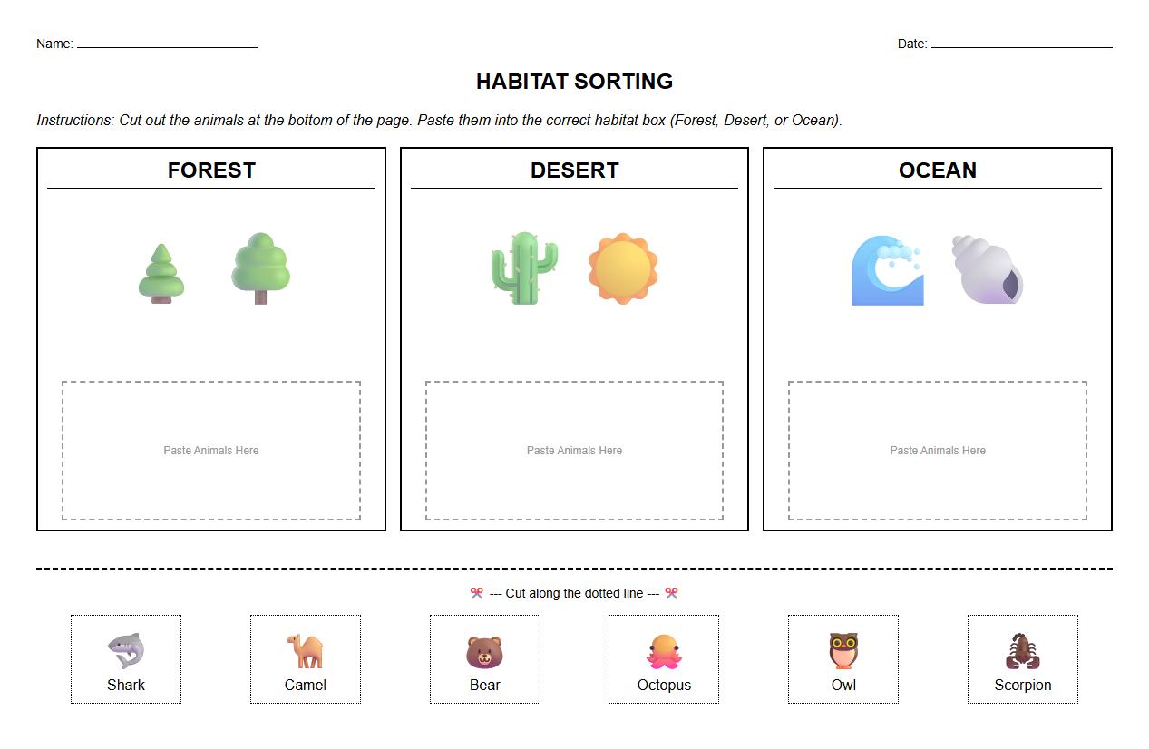 Forest, Desert, Ocean Habitat Labeling Sheet