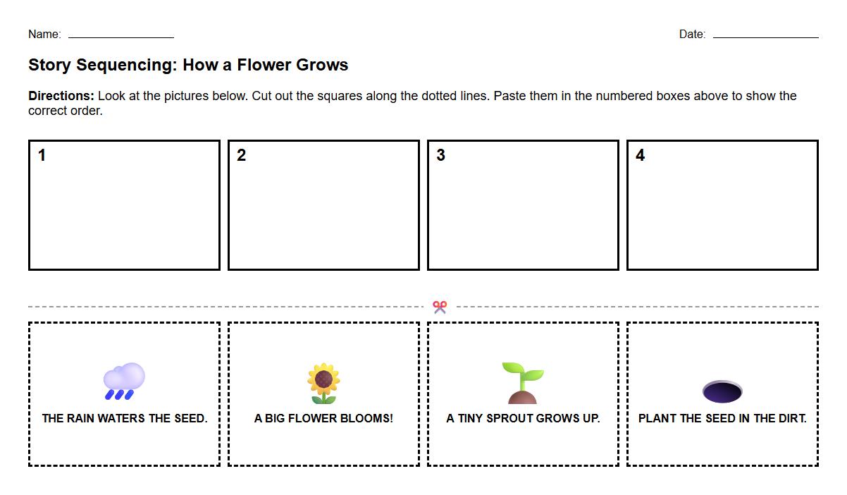 Mixed-Media Sequencing with Text and Visual Cues