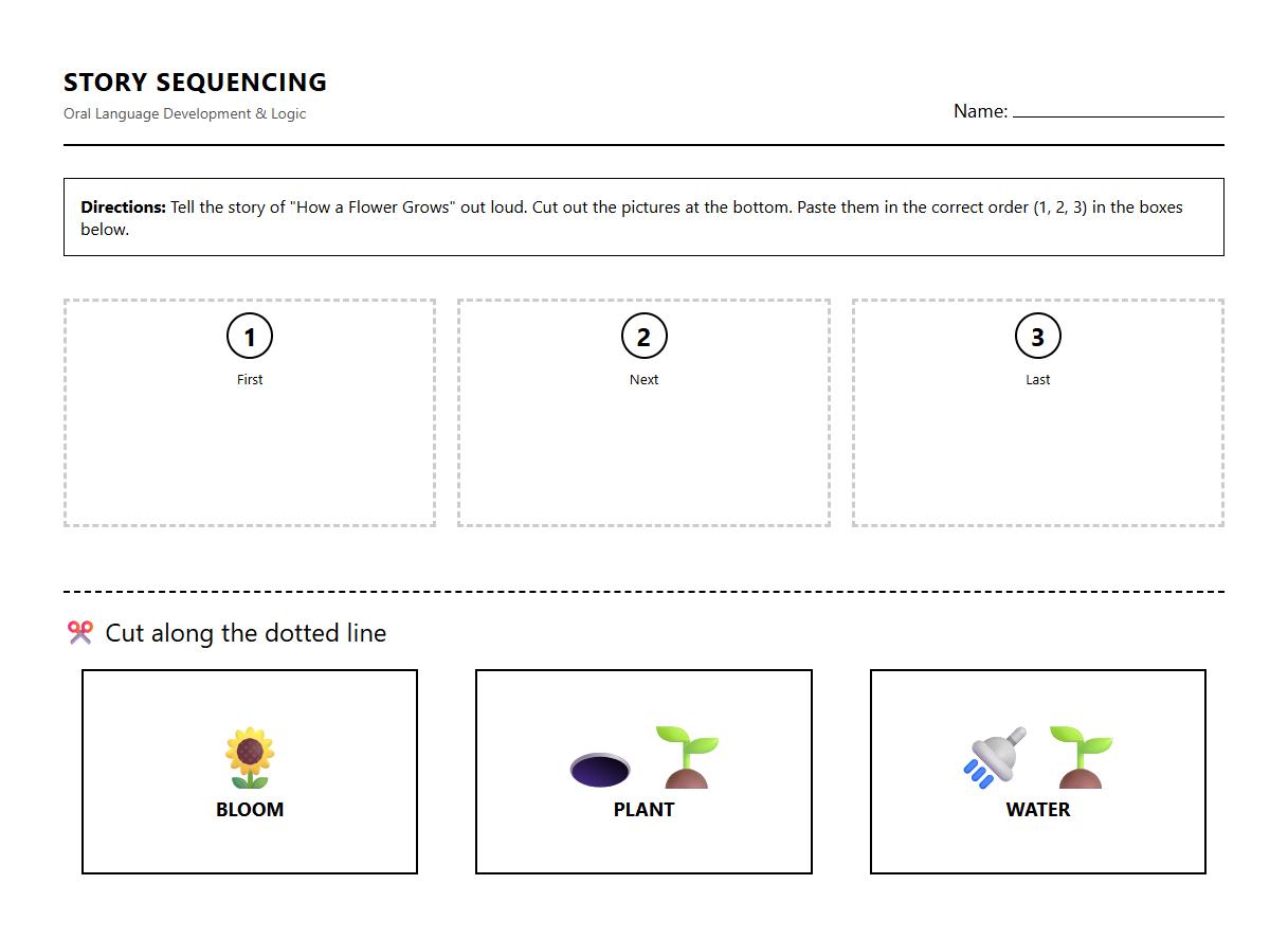Oral Language Development via Story Sequencing