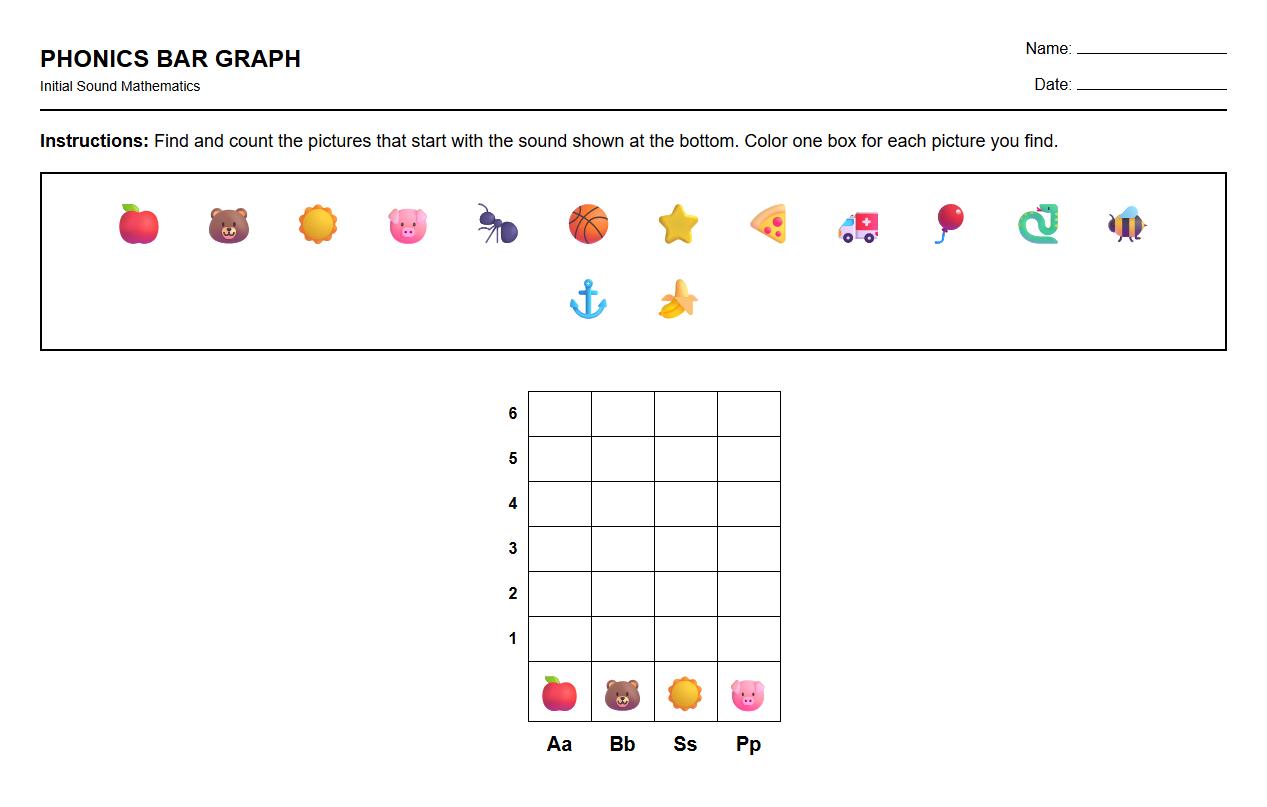 Phonics Sound Bar Graph Worksheet with Initial Sound Pictures