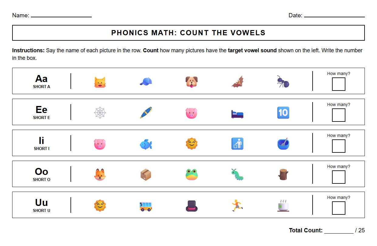 Phonics Vowel Sound Discrimination Worksheet