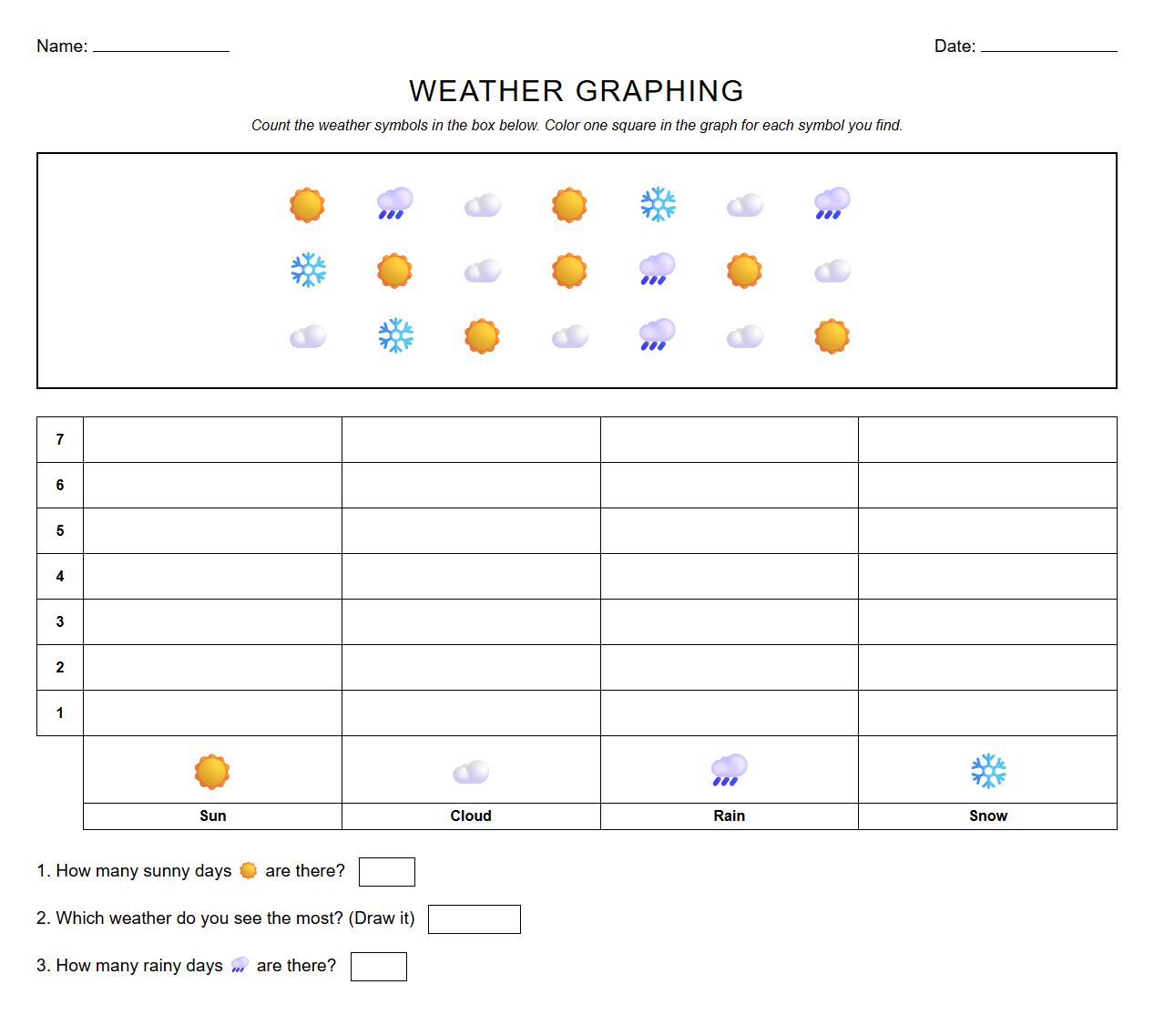 Pictograph worksheet integrating weather symbols for graphical data interpretation
