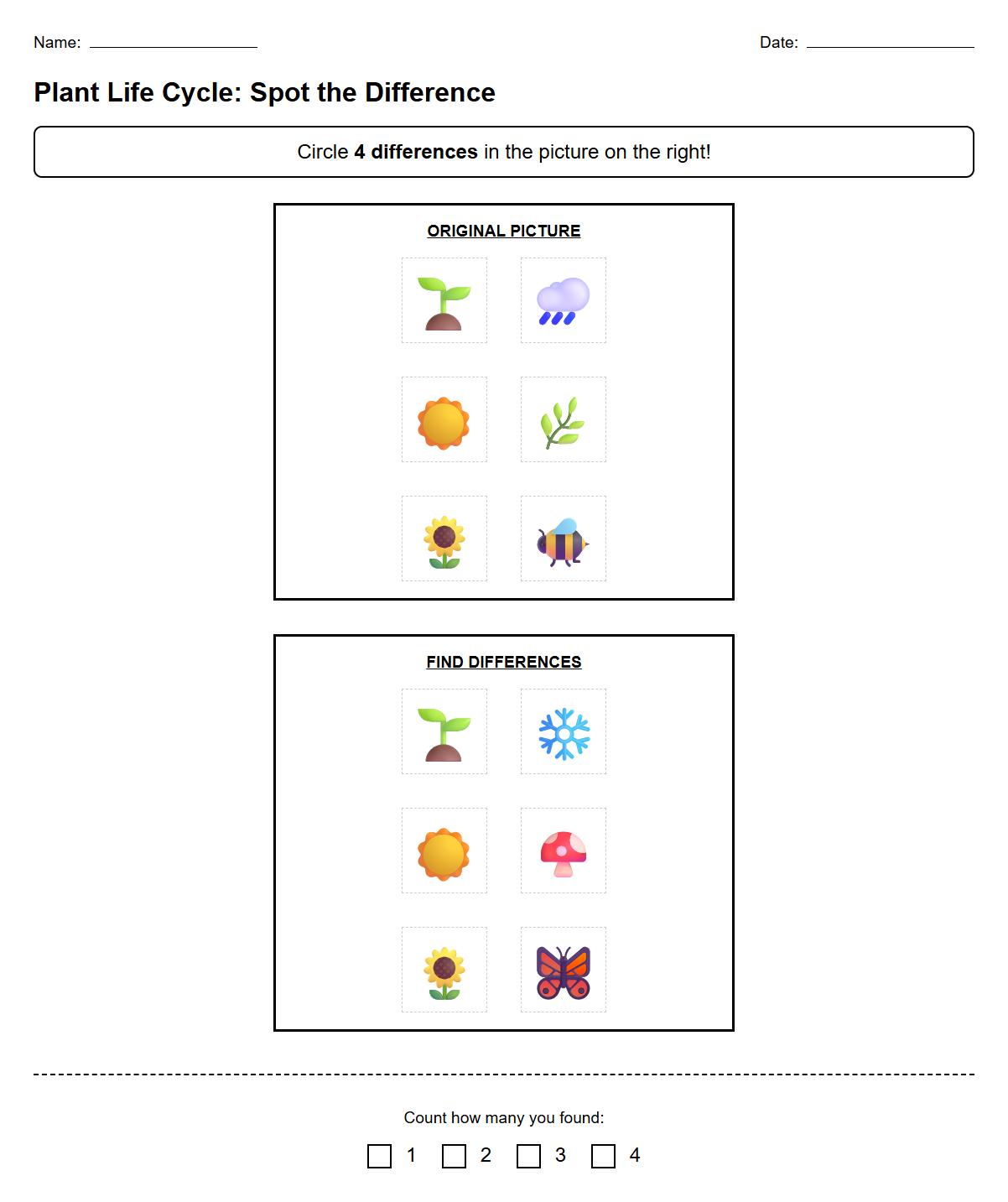 Science Theme Spot the Difference Worksheet focusing on Plant Life Cycle