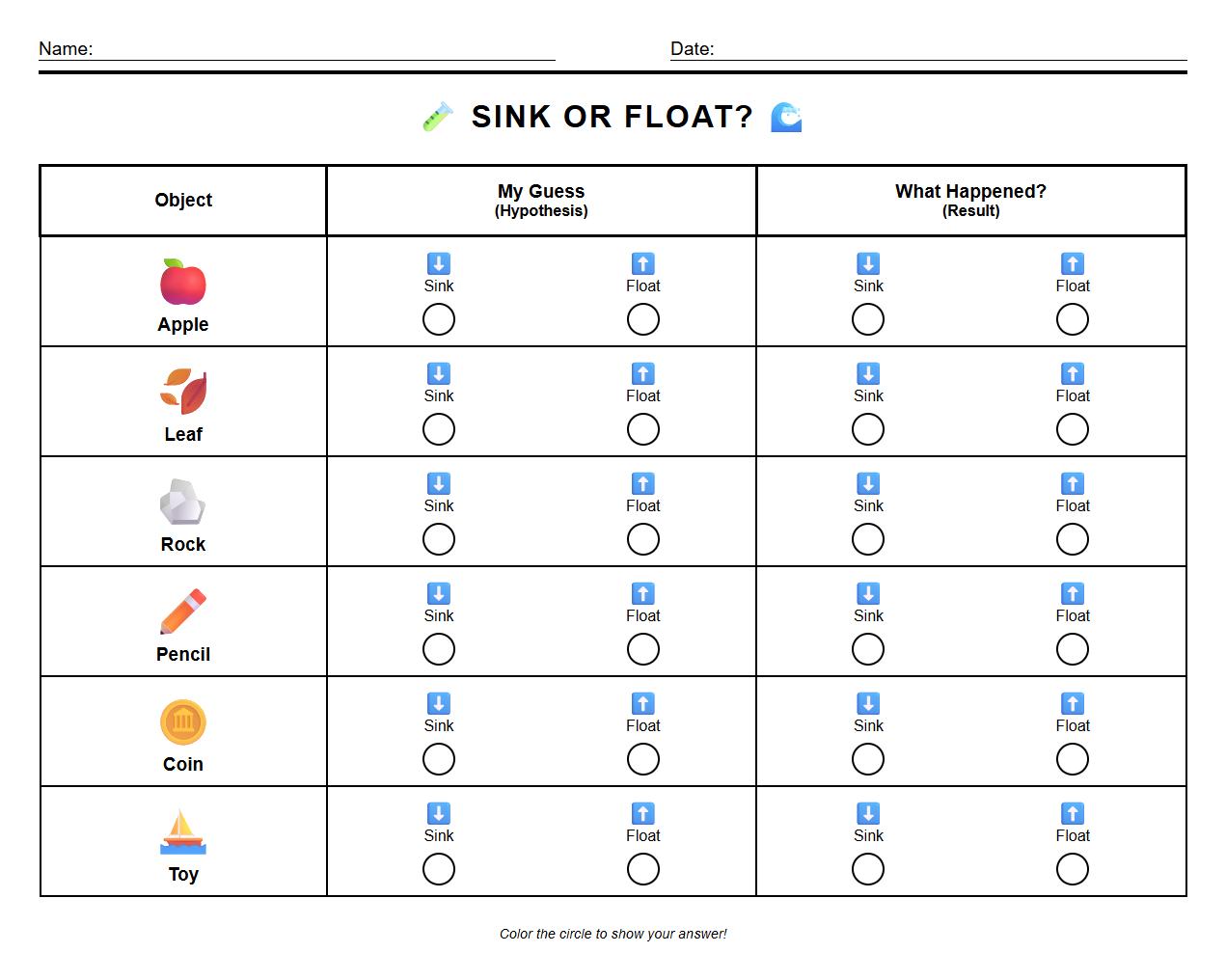 Scientific Method Sink or Float Hypothesis Chart