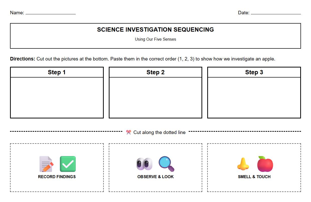 Sequencing Events Using Five Senses in Science Investigation