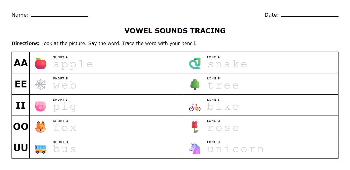 Short Vowel vs Long Vowel Sound Tracing Worksheet Phonics