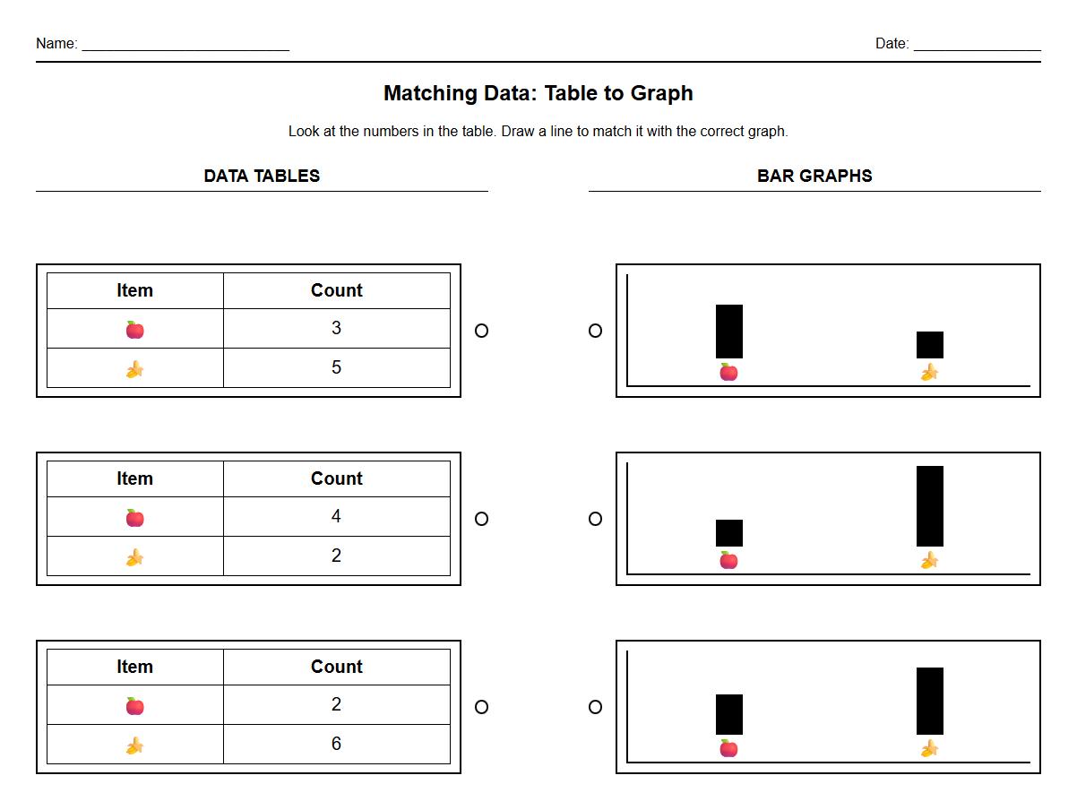 Table Data to Bar Graph Matching Worksheet