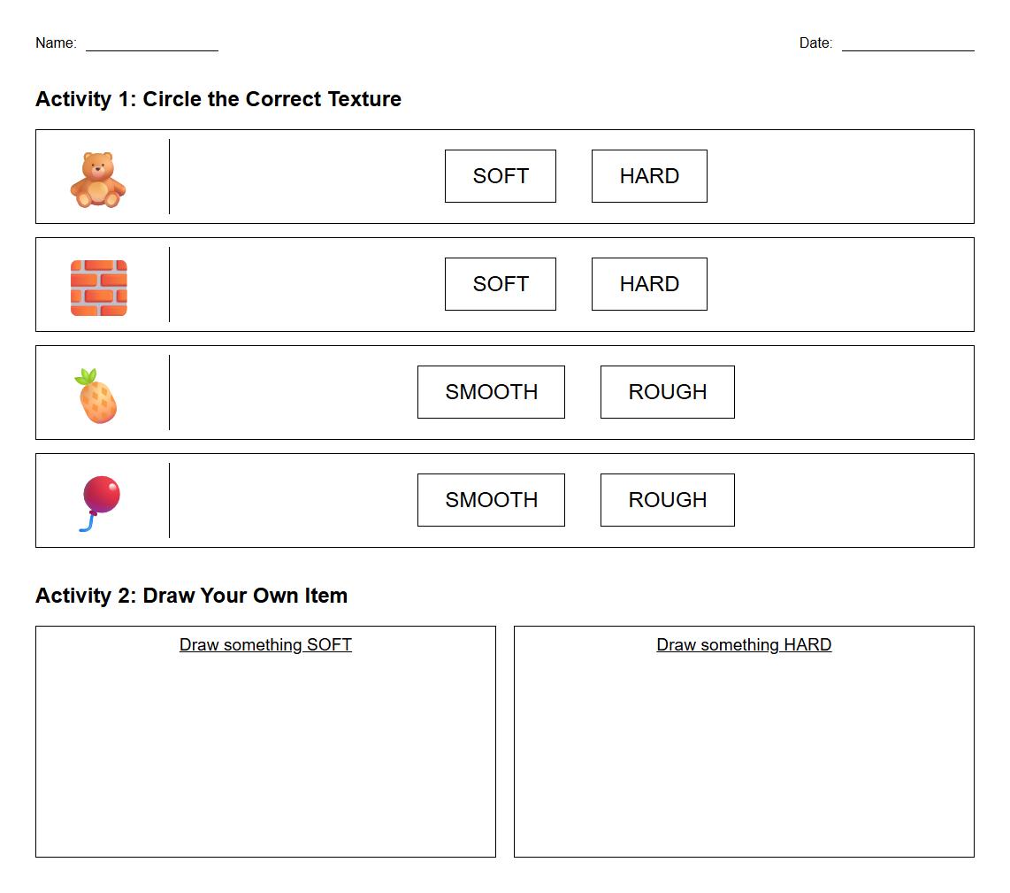 Texture categorization using real life items