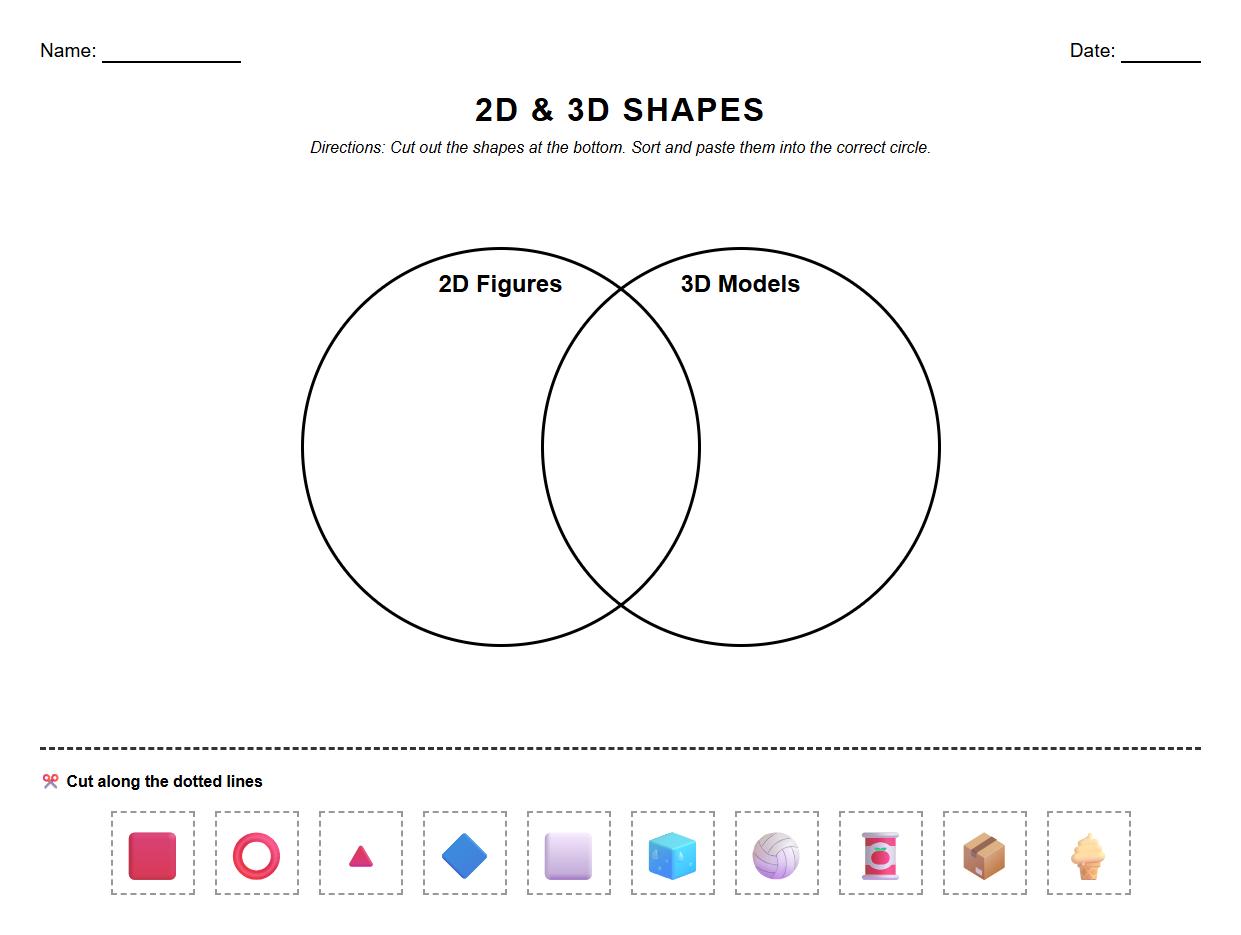 Venn Diagram for Sorting 2D Figures and 3D Models