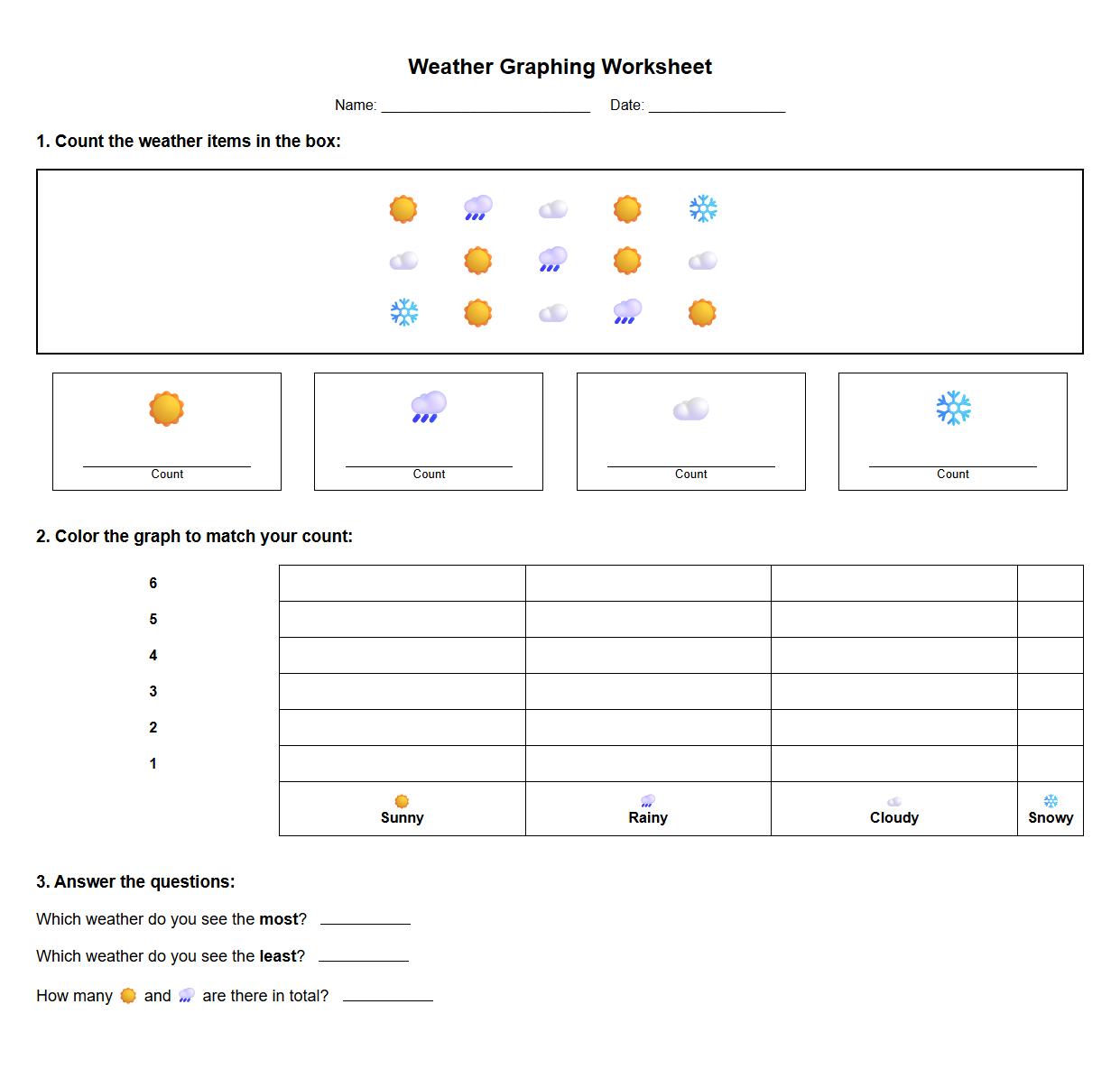 Weather Chart Graphing Worksheet