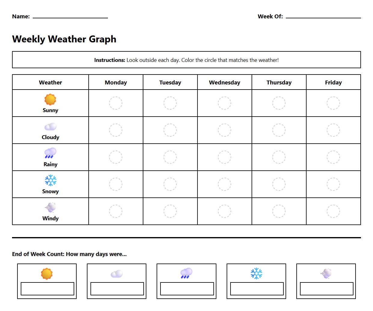 Weekly Weather Tracking Graph with Pictograms