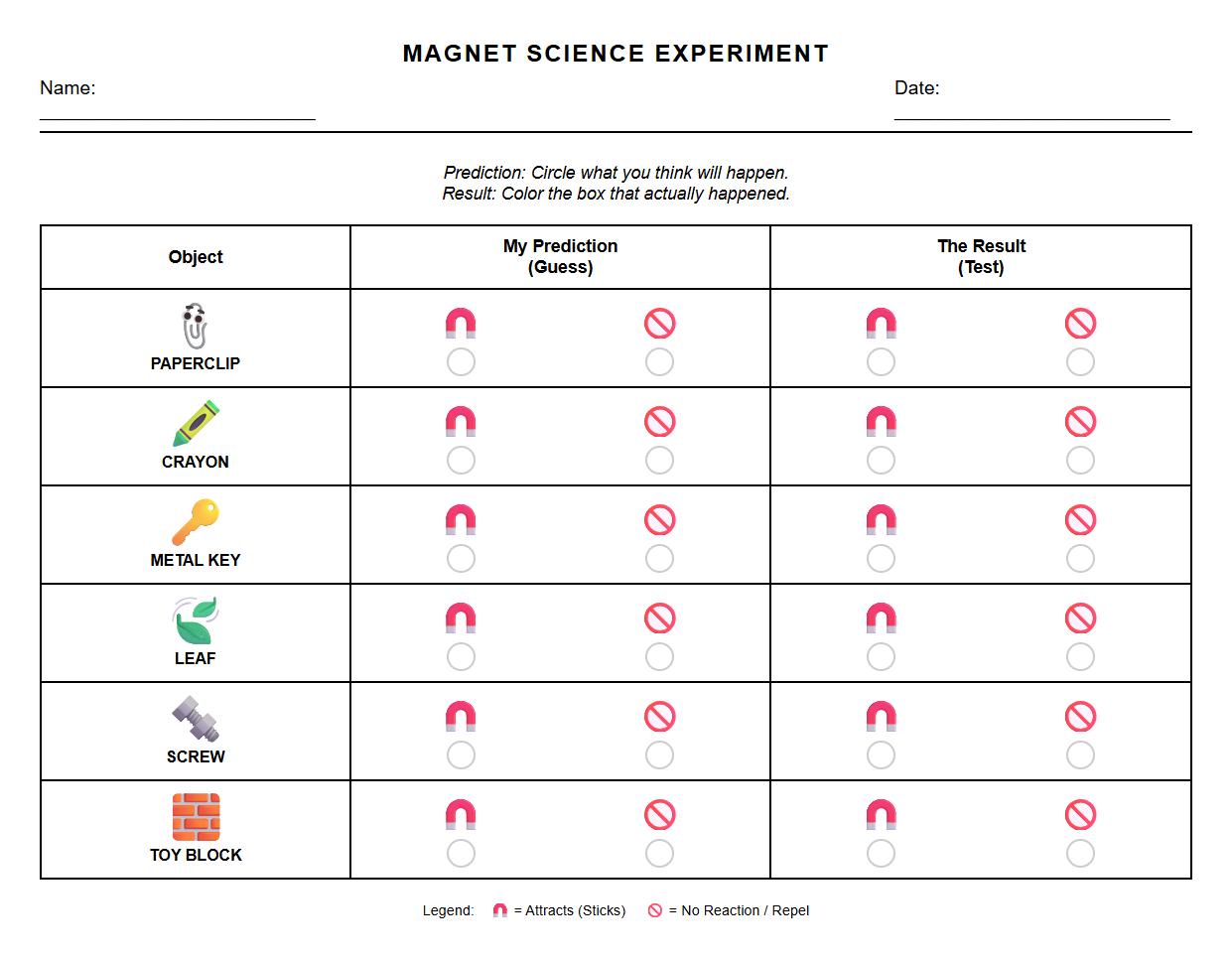 Attract and Repel Experiment Prediction Chart for Magnetism