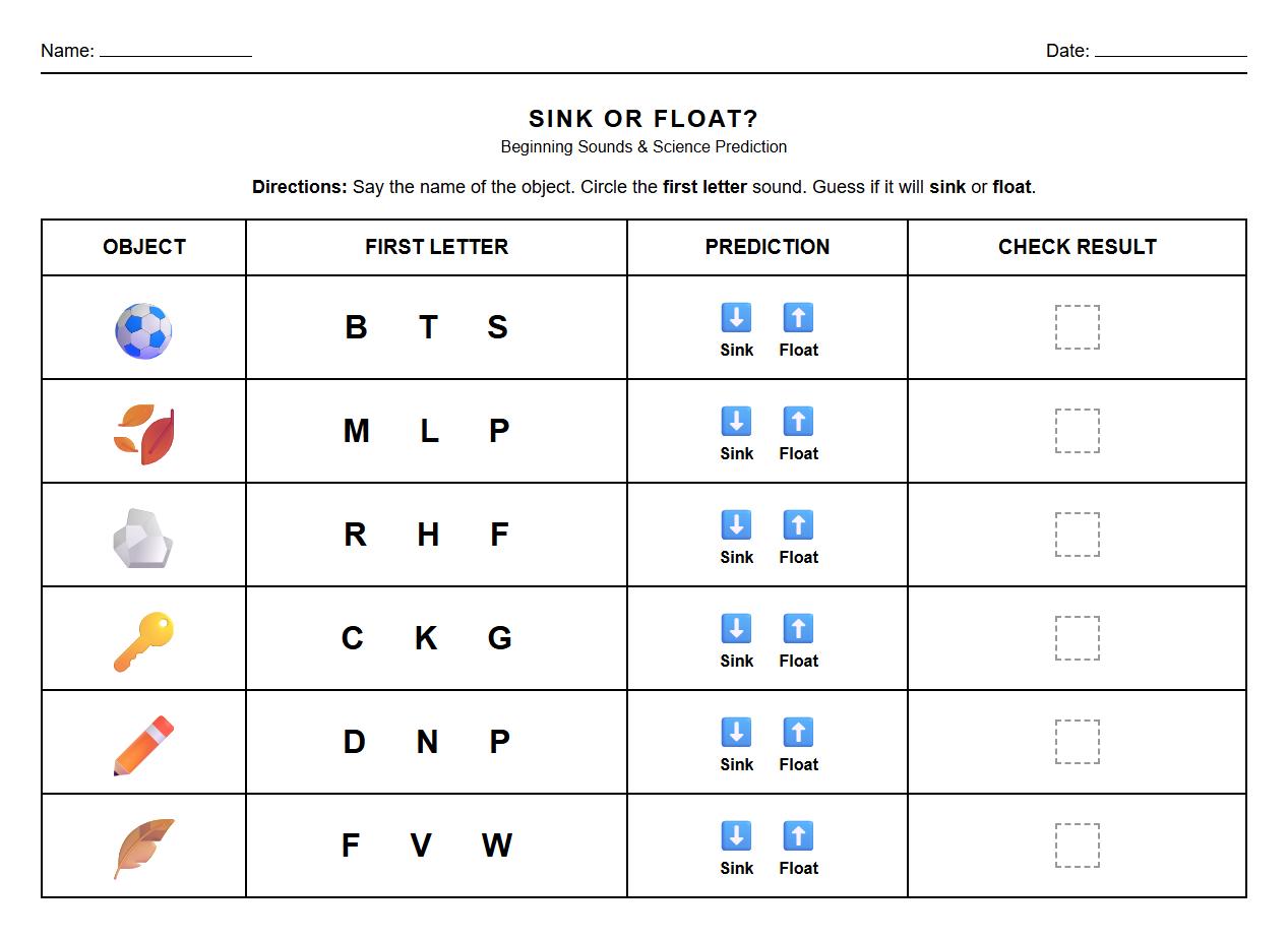 Beginning Consonant Phonics Inquiry Sink or Float Worksheet